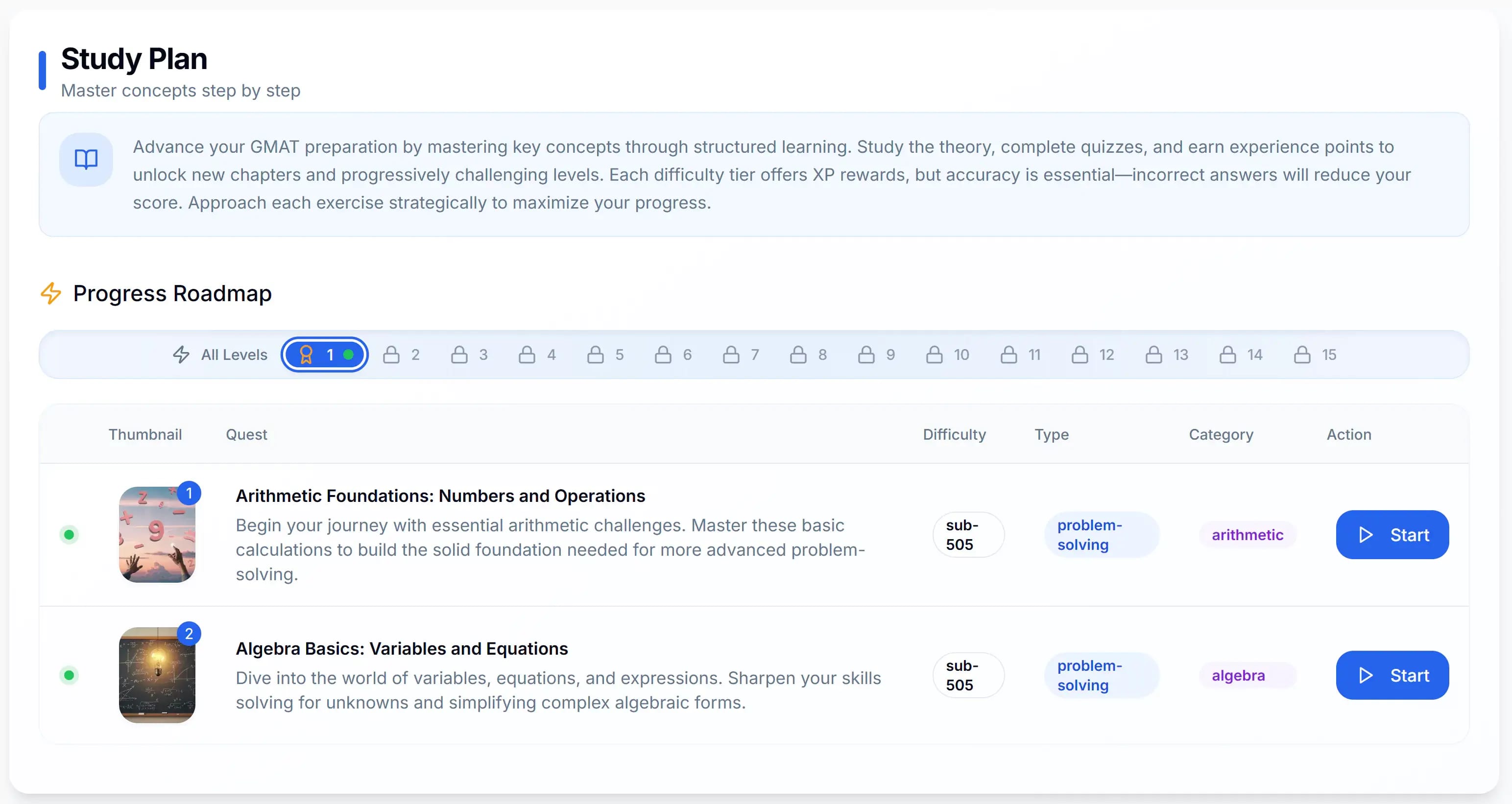 Sales configuration interface in GMATSprint